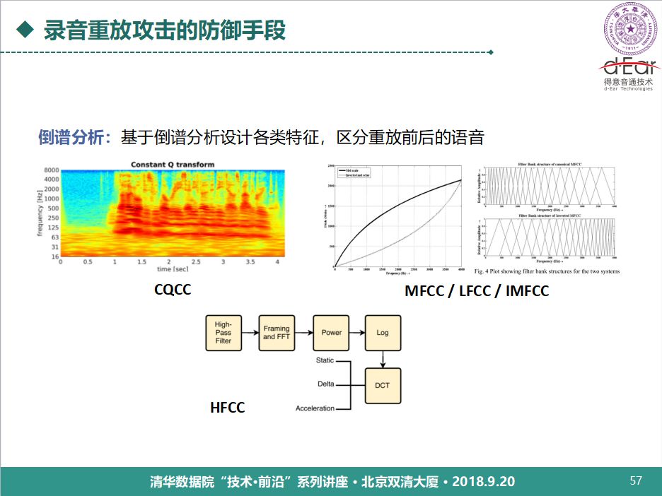 清華大學鄭方：語音技術用於身份認證的理論與實踐