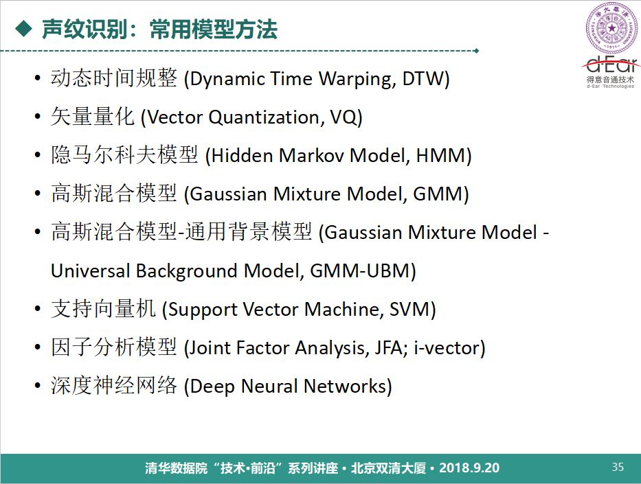 清華大學鄭方：語音技術用於身份認證的理論與實踐