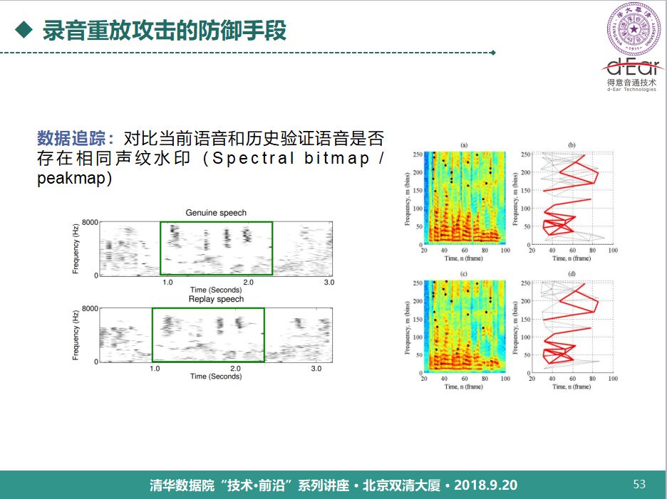 清華大學鄭方：語音技術用於身份認證的理論與實踐