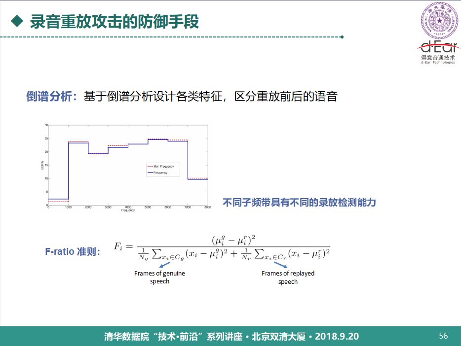 清華大學鄭方：語音技術用於身份認證的理論與實踐