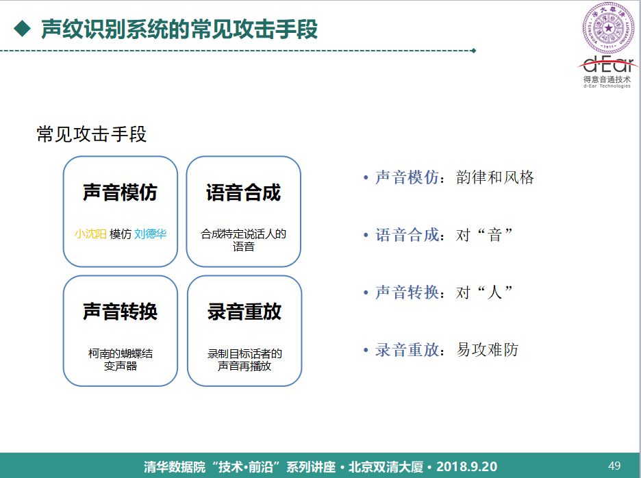 清華大學鄭方：語音技術用於身份認證的理論與實踐