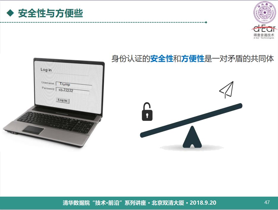 清華大學鄭方：語音技術用於身份認證的理論與實踐