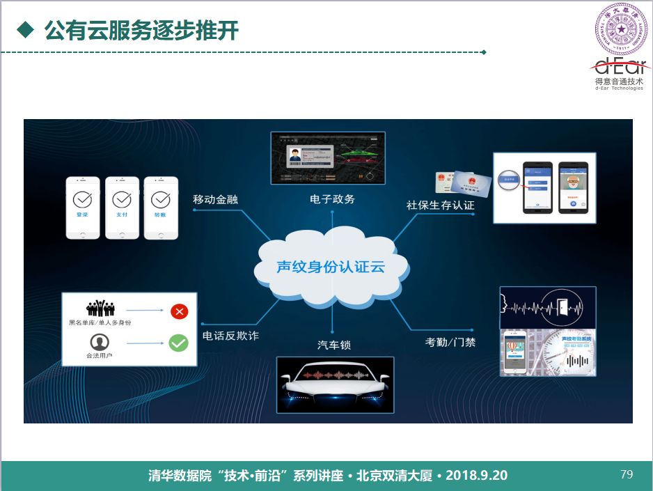 清華大學鄭方：語音技術用於身份認證的理論與實踐