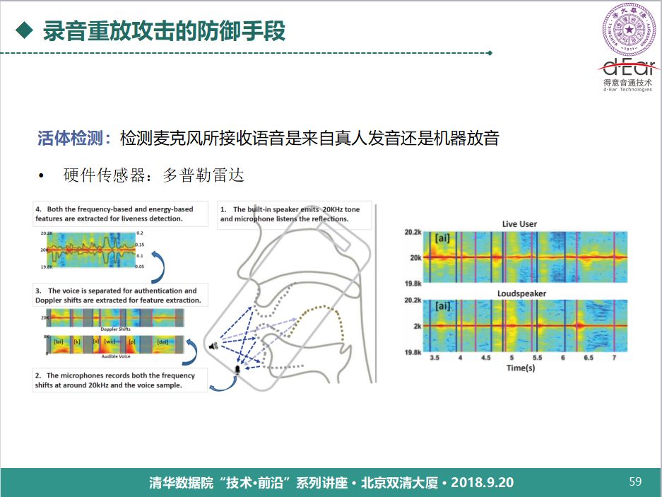 清華大學鄭方：語音技術用於身份認證的理論與實踐