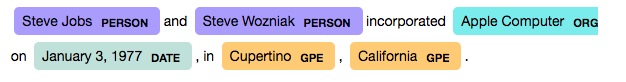 快速掌握spacy在python中進行自然語言處理（附程式碼&連結）