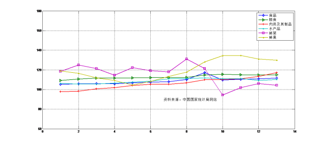 640?wx_fmt=png&wxfrom=5&wx_lazy=1