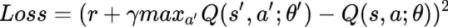 使用Python的OpenAI Gym對Deep Q-Learning的實操介紹（附學習資源）