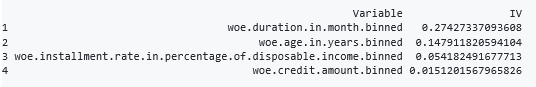 creditR的基於實踐的導論：一個神奇的改良信用風險評分和驗證的R包（附程式碼）