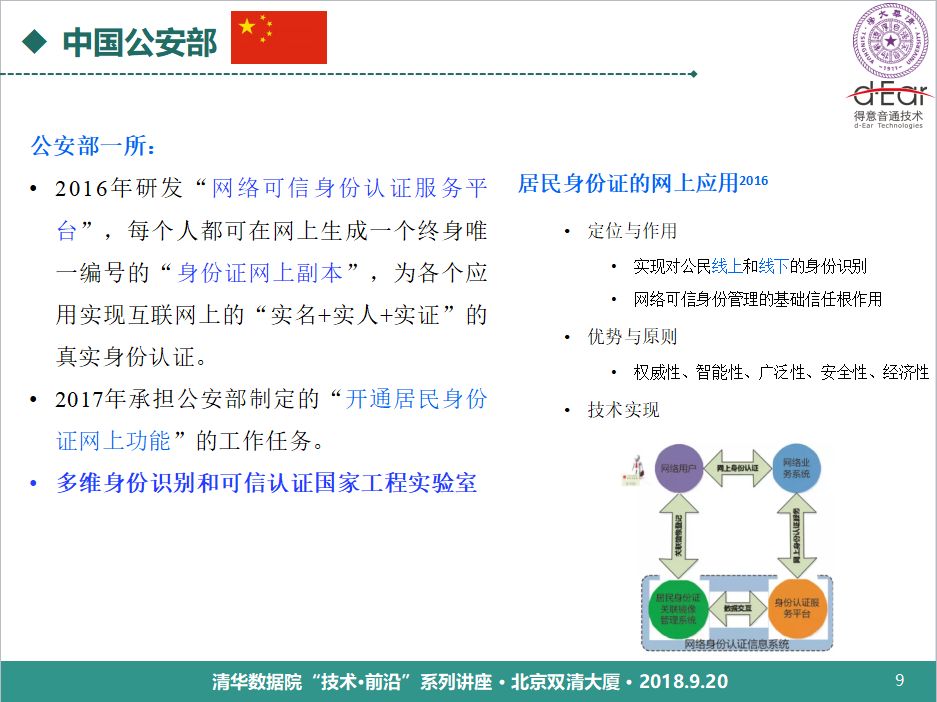 清華大學鄭方：語音技術用於身份認證的理論與實踐