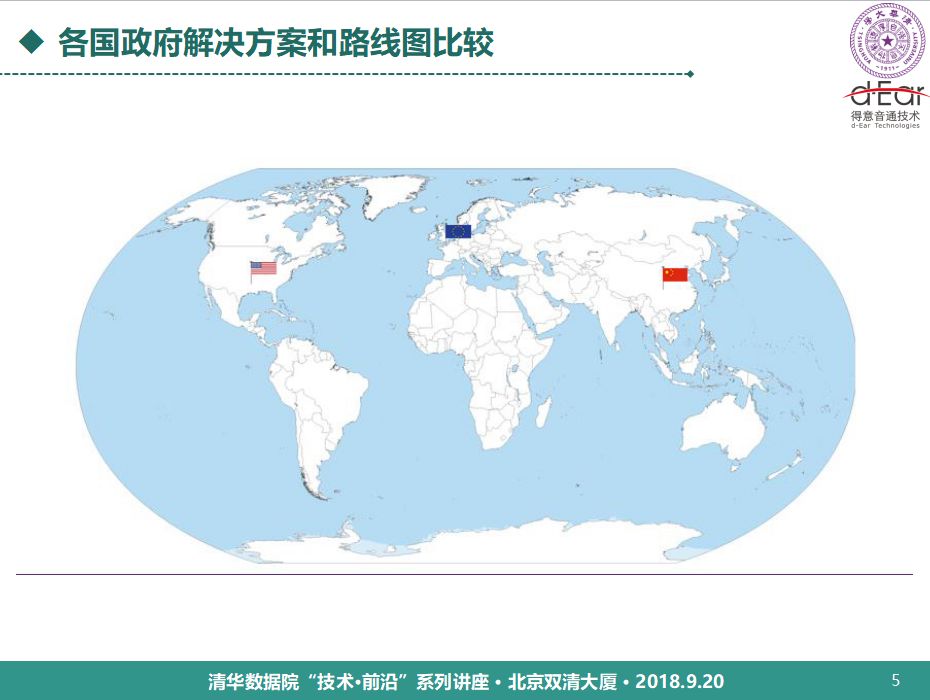 清華大學鄭方：語音技術用於身份認證的理論與實踐