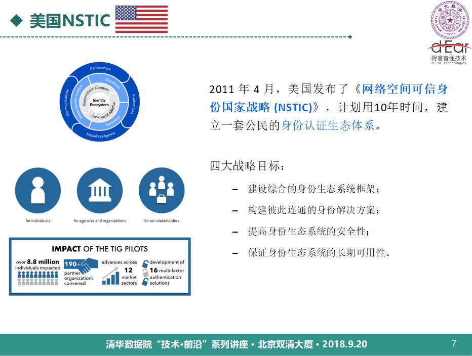 清華大學鄭方：語音技術用於身份認證的理論與實踐