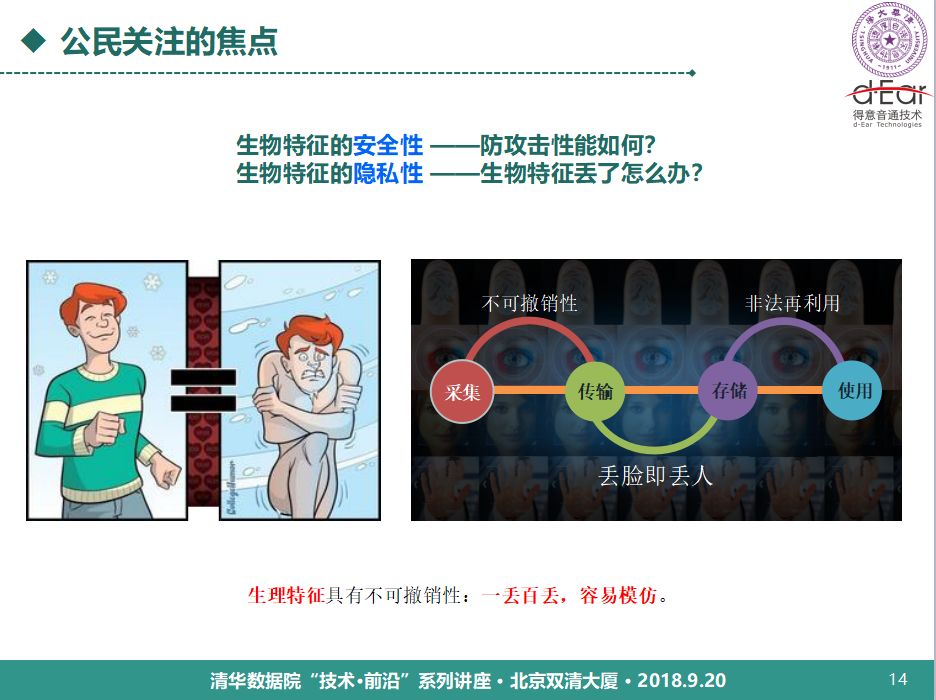 清華大學鄭方：語音技術用於身份認證的理論與實踐