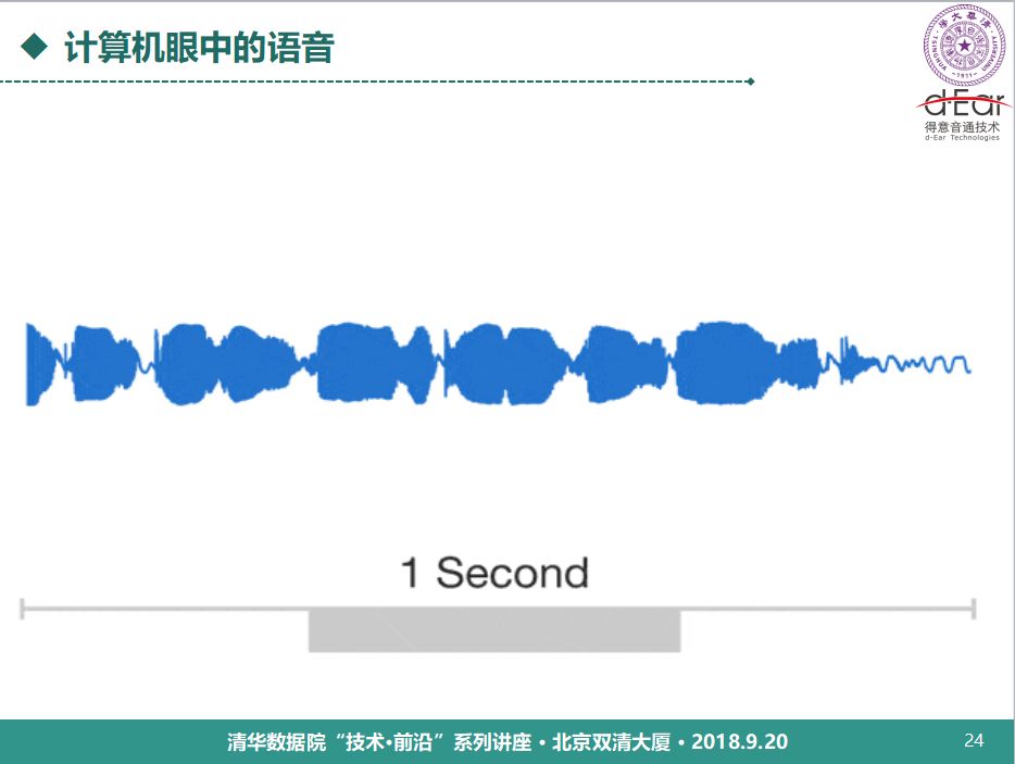 清華大學鄭方：語音技術用於身份認證的理論與實踐