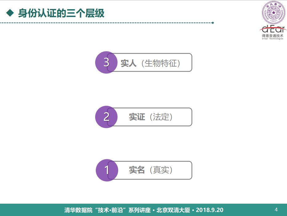 清華大學鄭方：語音技術用於身份認證的理論與實踐