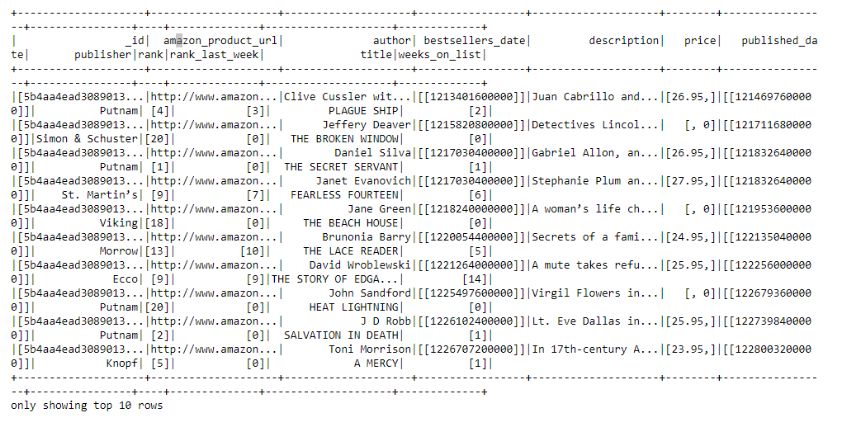 PySpark和SparkSQL基礎：如何利用Python程式設計執行Spark（附程式碼）