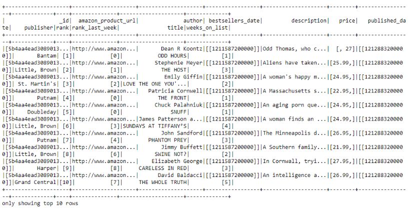 PySpark和SparkSQL基礎：如何利用Python程式設計執行Spark（附程式碼）