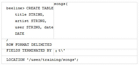 java解析xml文件代码_dfs复制服务_dfs文件服务器java代码