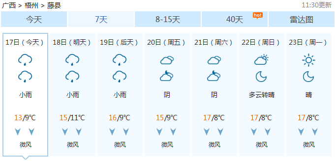 藤縣人請保重!新一輪冷空氣又來了!這周的天氣還是.