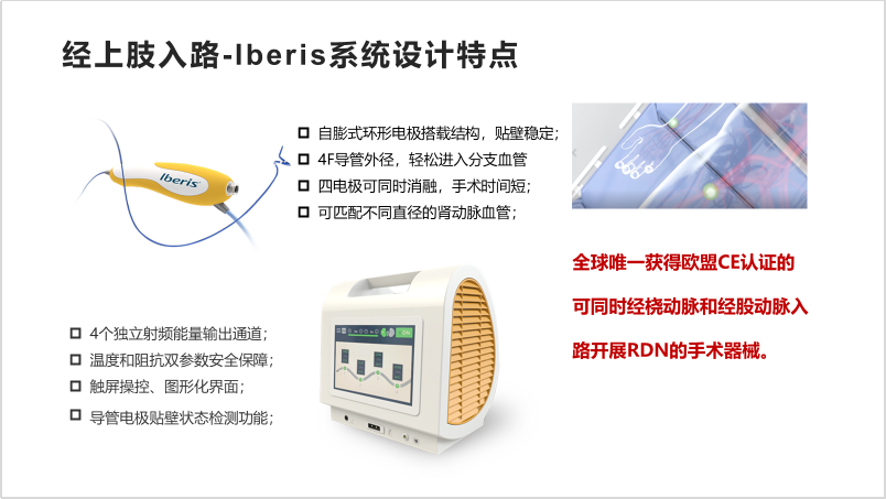 消融电极怎么计费全球唯一，有效降压！Iberis®多电极肾动脉消融系统研究结果亮相第七届巴蜀高血压会议_https://www.jmylbn.com_新闻资讯_第3张