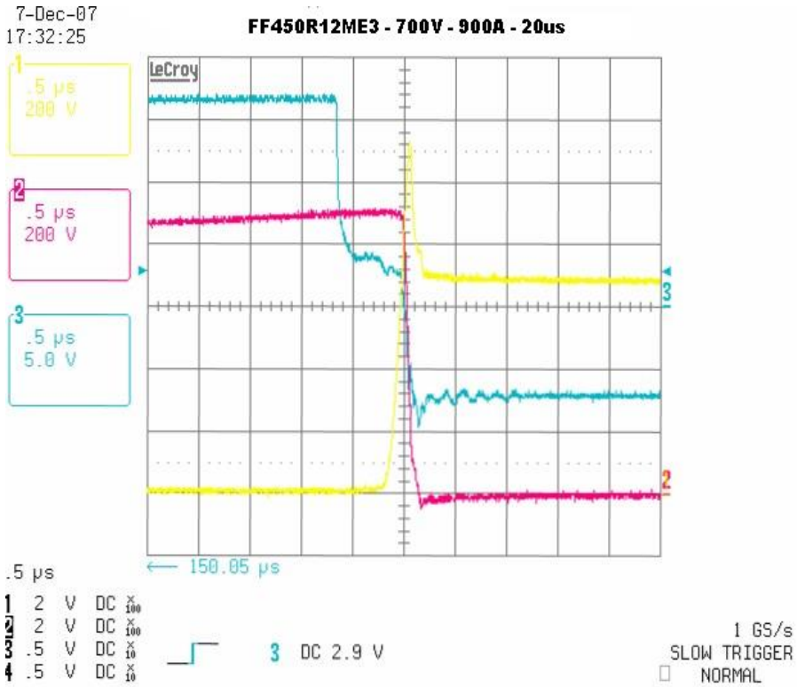 IGBT窄脉冲现象解读的图9