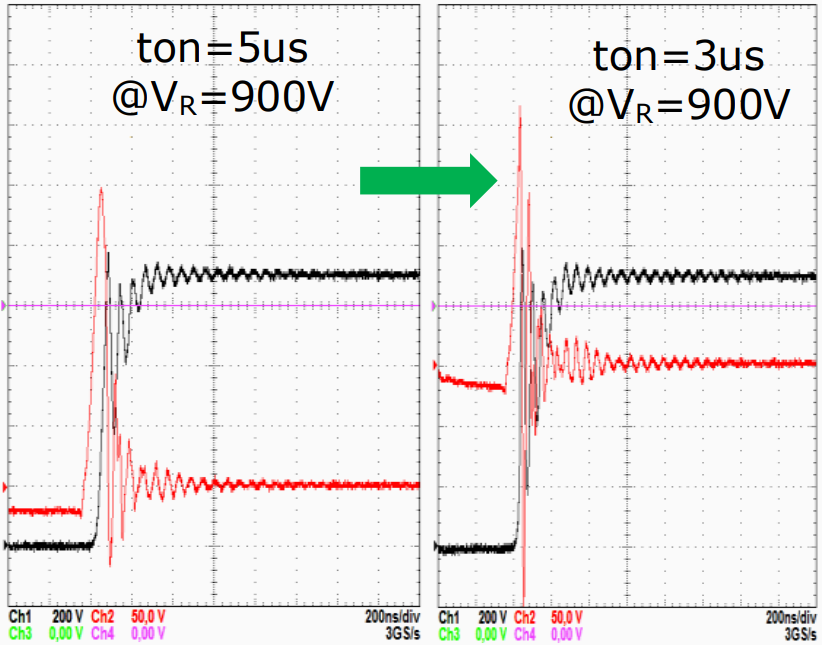 IGBT窄脉冲现象解读的图11