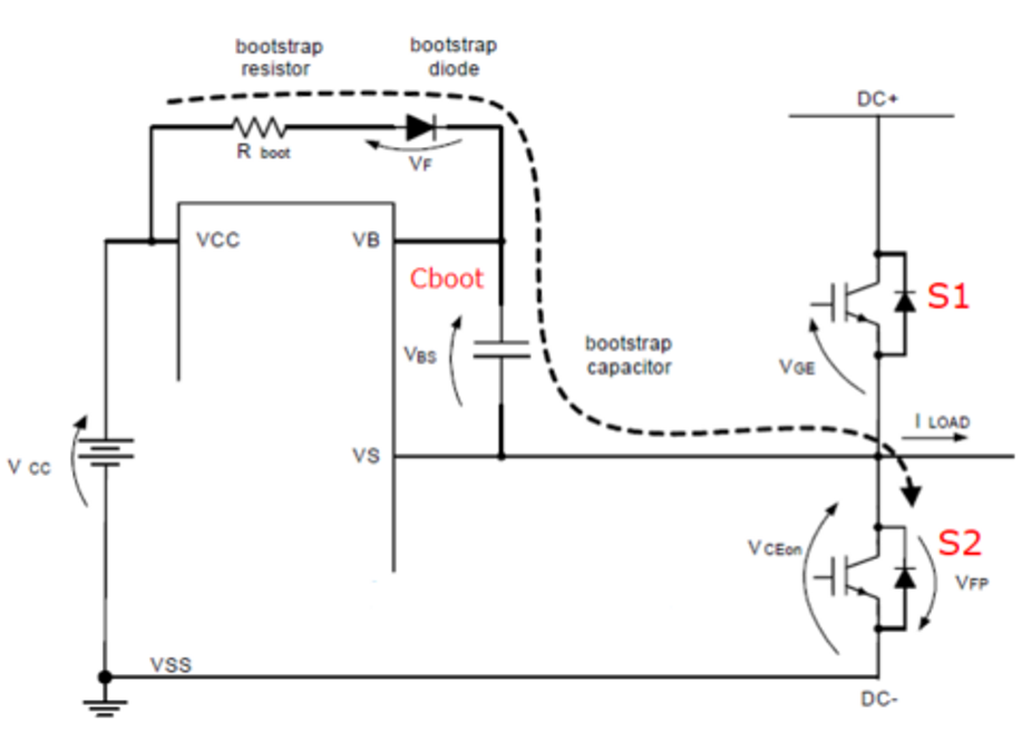 自举电路工作原理和自举电阻和电容的选取的图1