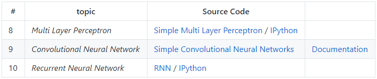 640?wx_fmt=png&tp=webp&wxfrom=5&wx_lazy=1&wx_co=1