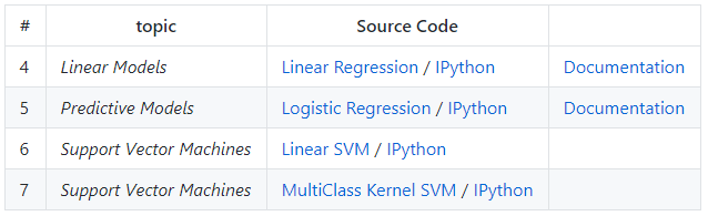 640?wx_fmt=png&tp=webp&wxfrom=5&wx_lazy=1&wx_co=1