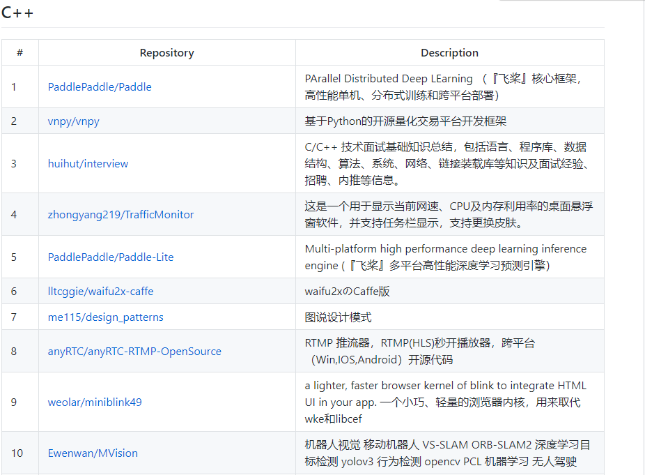 640?wx_fmt=png&tp=webp&wxfrom=5&wx_lazy=1&wx_co=1