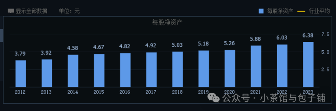 2024年04月23日 古越龙山股票