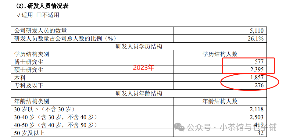 2024年08月09日 恒瑞医药股票