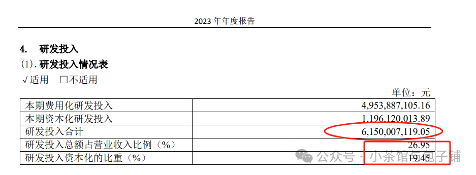 2024年08月09日 恒瑞医药股票