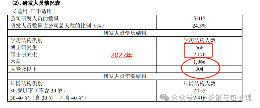 2024年08月09日 恒瑞医药股票