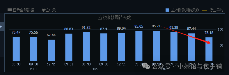 2024年08月09日 恒瑞医药股票