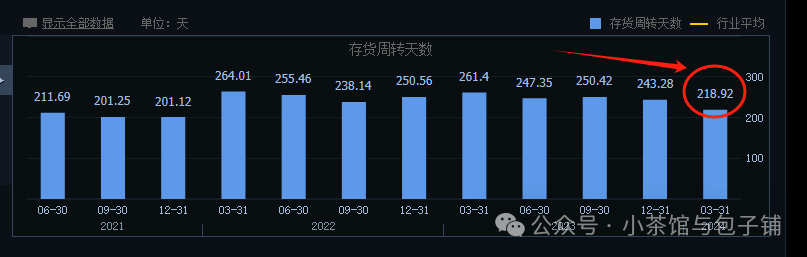 2024年08月09日 恒瑞医药股票