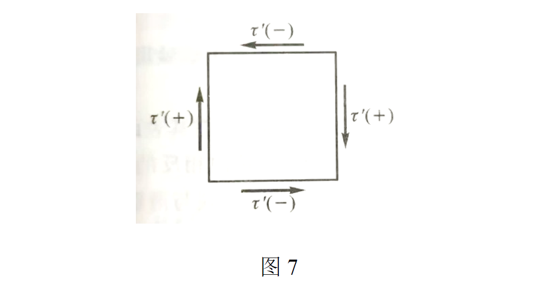 彈性力學對材料力學的批判與繼承 附彈性力學教程王敏中下載的圖15