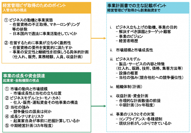 日本投资移民条件 日本买房投资移民 日本投资移民风险解读 日本买房移民需要多少钱 日本买房投资移民 日本银贝投资株式会社日本银贝投资