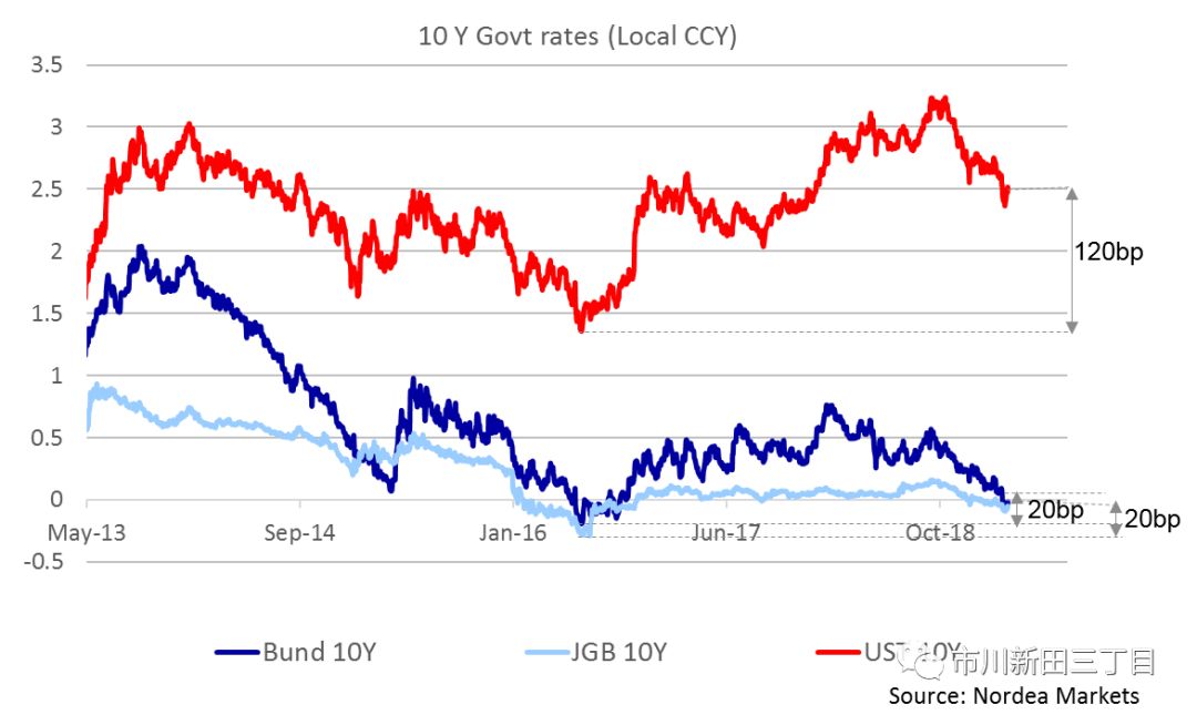 欧元美金换算_欧元美金换算以哪边公告为准_欧元美金换算汇率