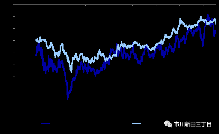 欧元美金换算_欧元美金换算以哪边公告为准_欧元美金换算汇率