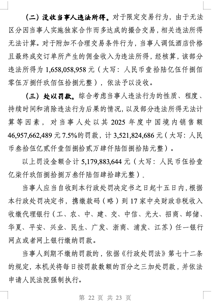 _户外俱乐部责令整改通知书_城管责令整改通知书