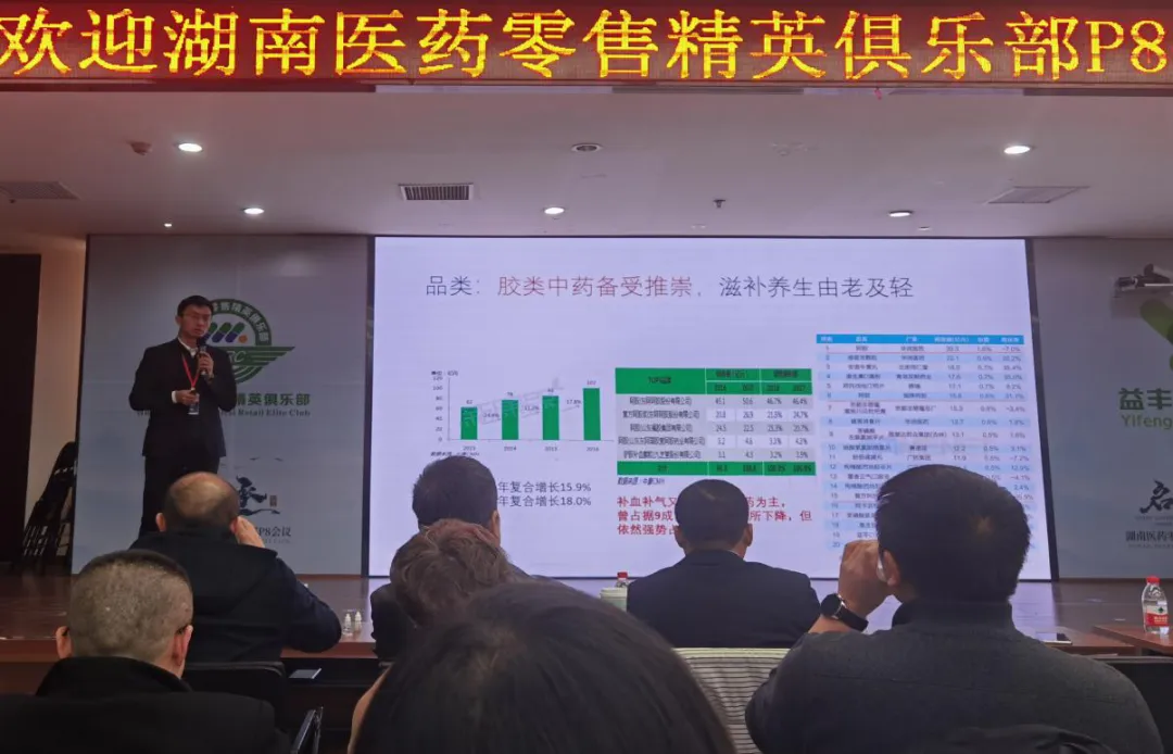 厂商共谋医药发展,龟鹿药业领衔滋补养生品类发声 ——湖南医药零售精英俱乐部P8会议走进益丰大药房 厂商共谋医药发展,龟鹿药业领衔滋补养生品类发声 ——湖南医药零售精英俱乐部P8会议走进益丰大药房