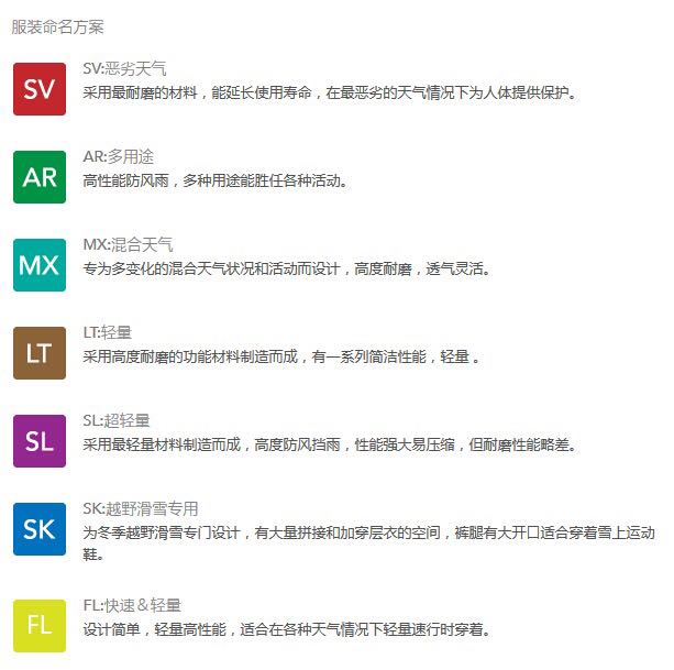 怎样预防和处理失温？一个户外越野跑者的经验-Centre for New Immigrant Well-Being (CNIW)