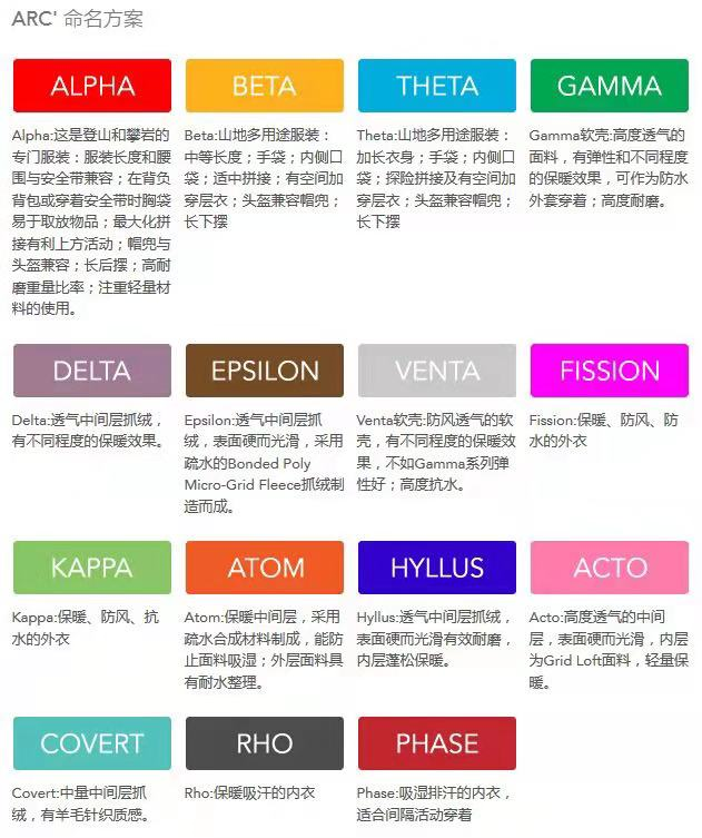 怎样预防和处理失温？一个户外越野跑者的经验-Centre for New Immigrant Well-Being (CNIW)