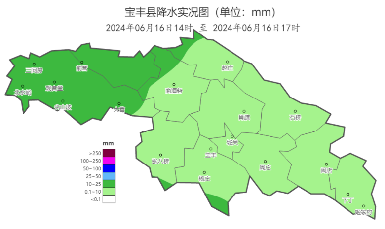 宝丰天气