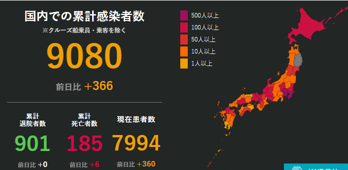 日本宣布全国“紧急事态”，某地居然还出现了检测大失误（组图） - 2