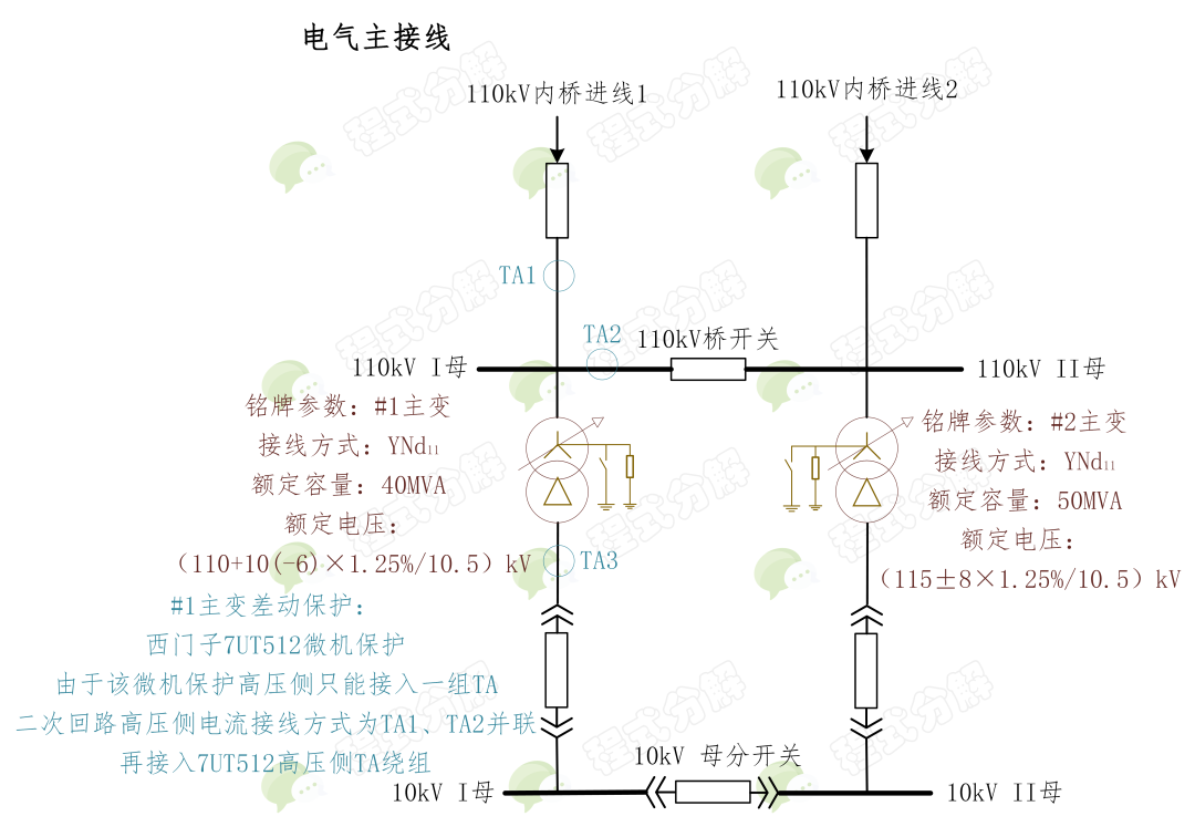 一起主变差动保护误动实例分析的图3