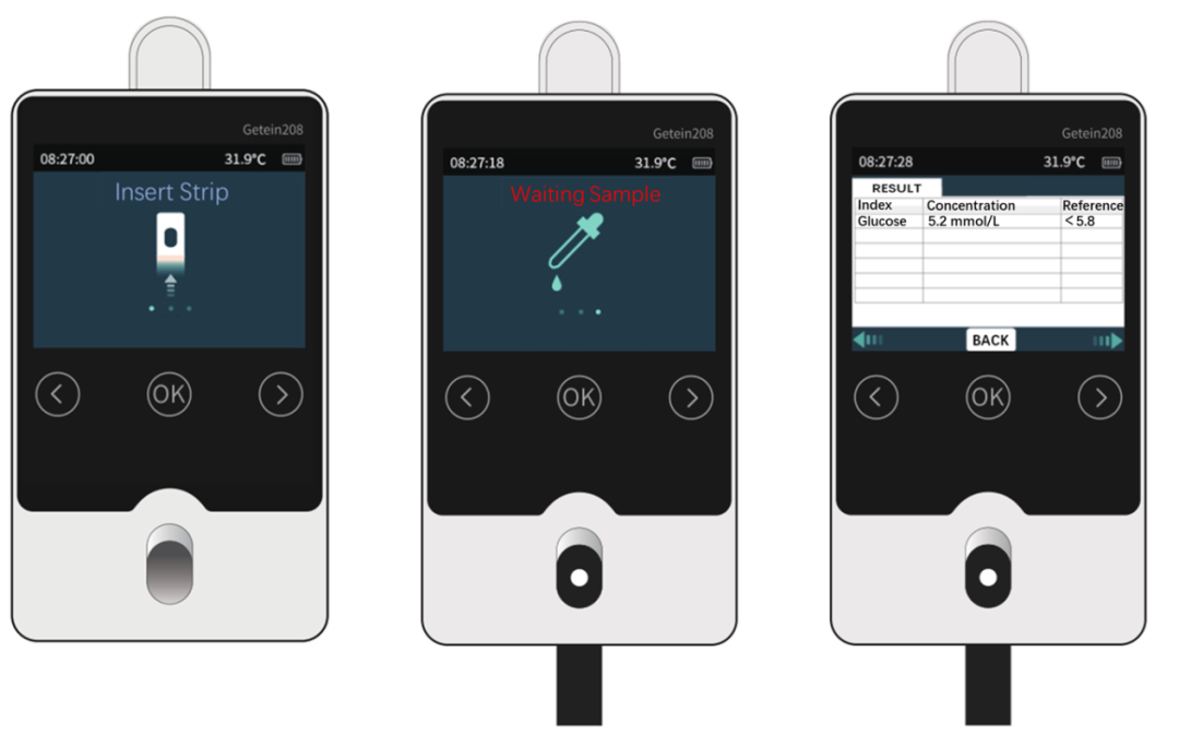Biosens. Bioelectron.普鲁士蓝纳米酶成功用于纸基比色葡萄糖传感
