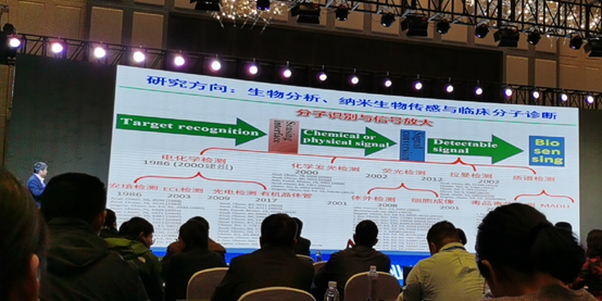 【峰会分论坛】纳米医学与精准医疗高峰论坛暨江苏省生物医学工程学会体外诊断技术、标准与计量、纳米医药专委会联合会议圆满闭幕