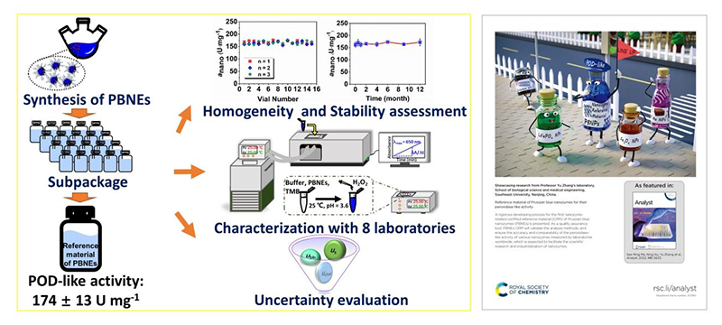 首次发布：普鲁士蓝纳米酶标准物质研制全过程