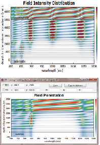 RP系列 激光分析设计软件的图17